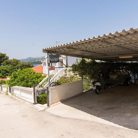Apartmani Mlacic Donji Okrug  Exterior photo